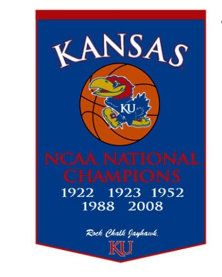 Kansas Themed Mancave 