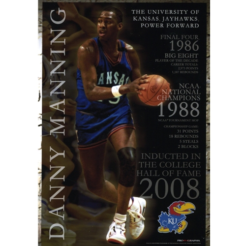 Danny Manning Poster 